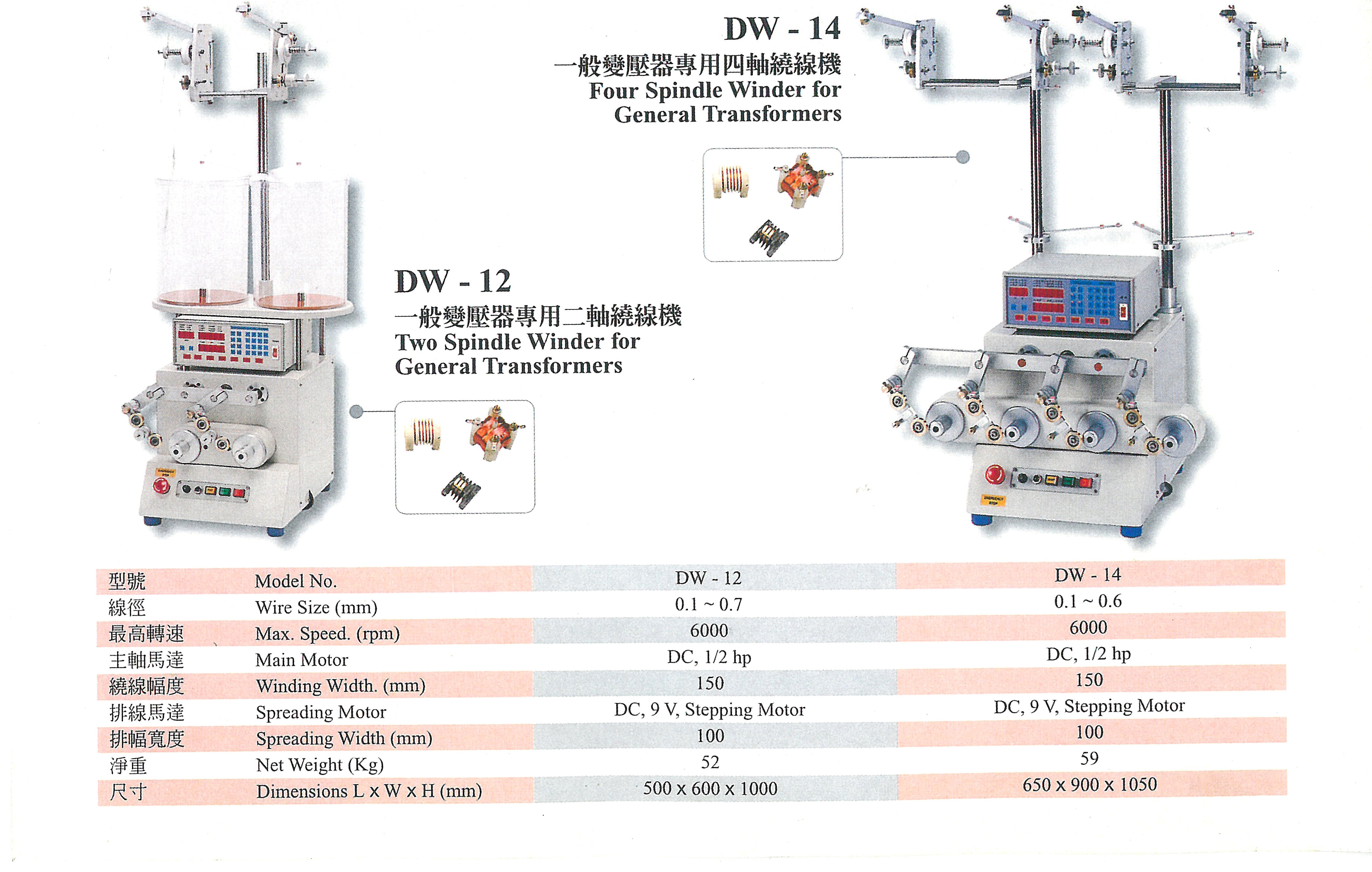 平繞式繞線機DW12與DW14機型