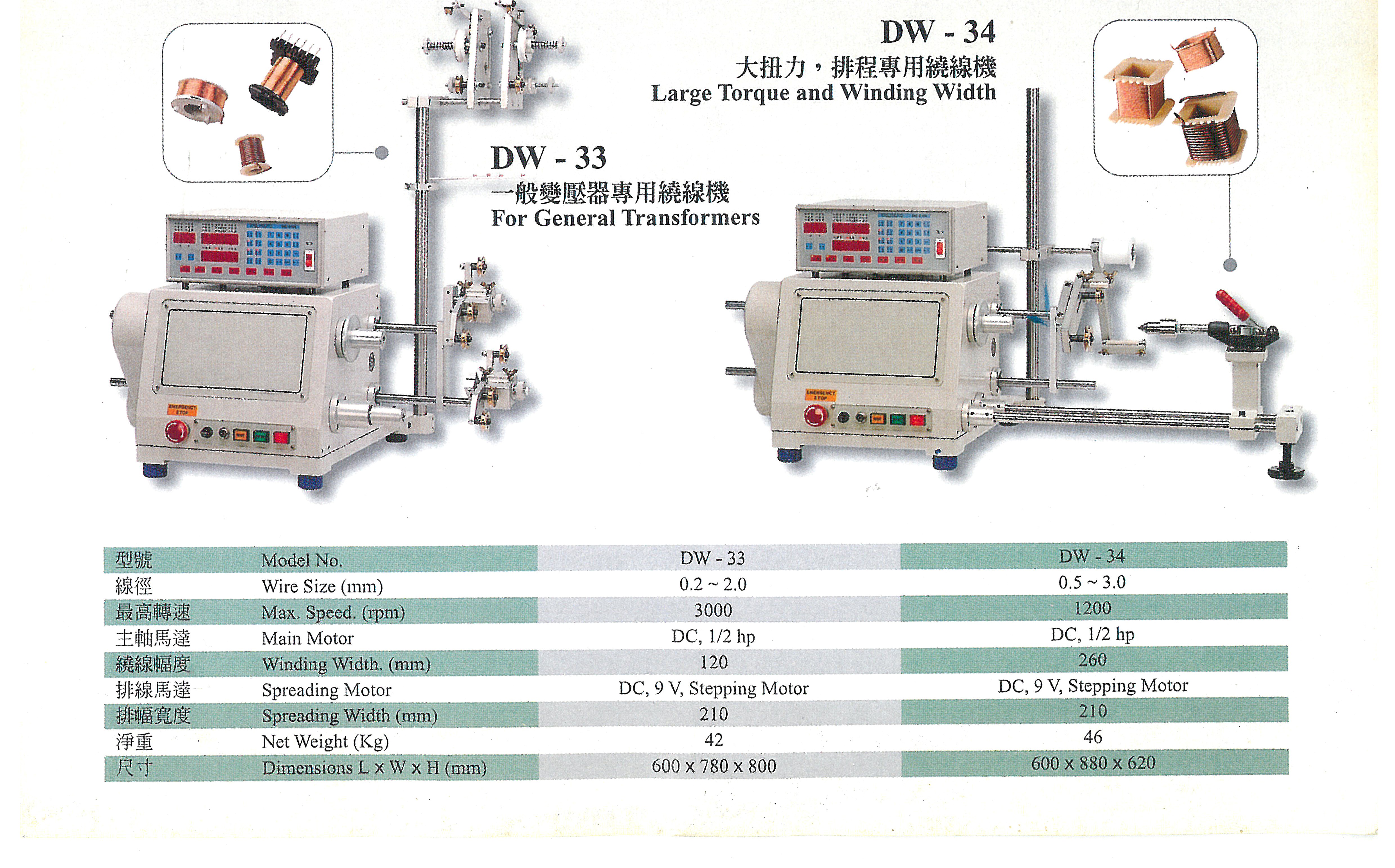 平繞式繞線機DW33與DW34機型