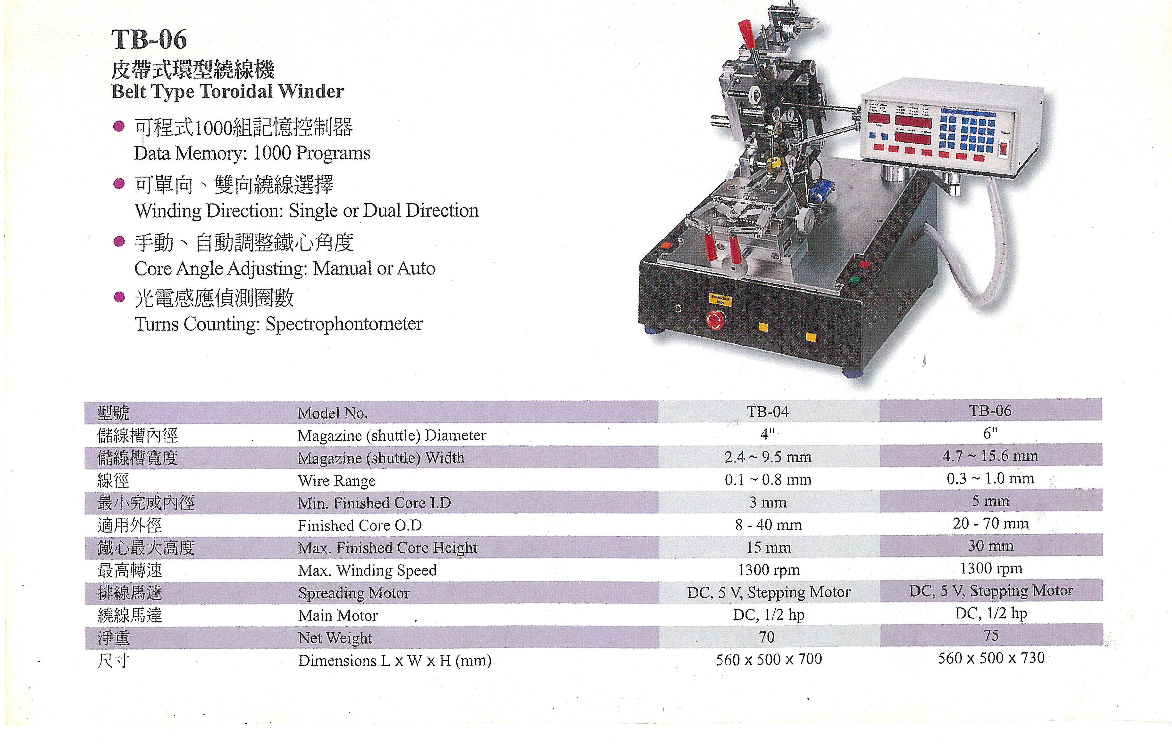 TB-06皮帶式環型繞線機